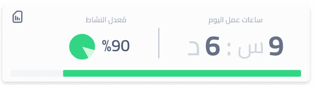 Productivity feature 1