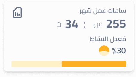 Productivity feature 2