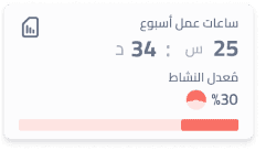 Productivity feature 3